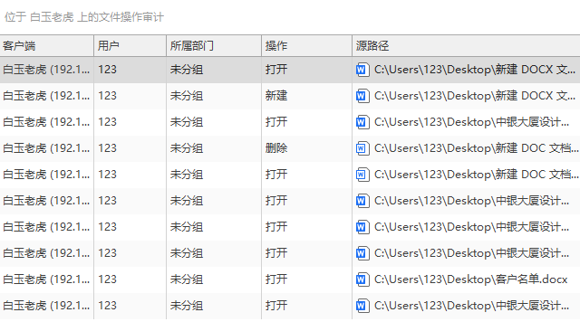 软件公司员工盗取软件源代码怎么办？如何预防？教你五招！