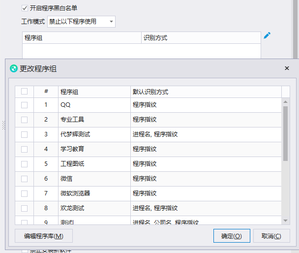 电脑应用程序记录如何查看？上网行为审计软件可以办到！
