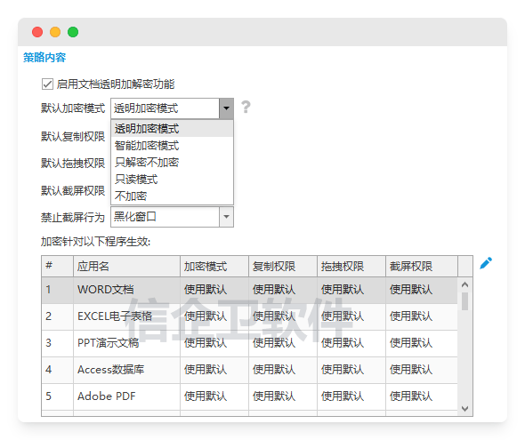 开发部门源代码软件如何防泄漏？文件加密软件保护技术创新的利器