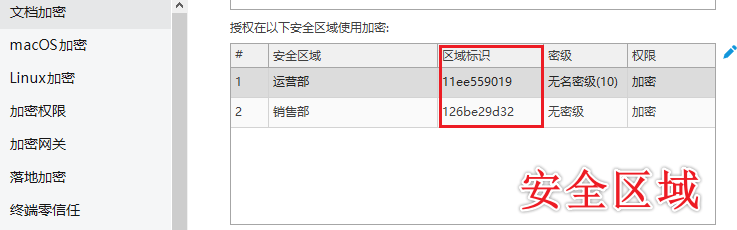 软件公司员工盗取软件源代码！企业该如何防范？六个防范之道分享