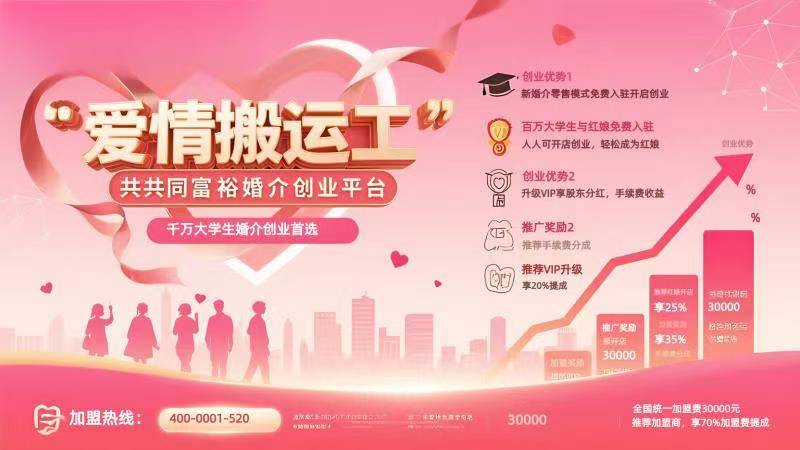 直播培训新趋势：如何成为婚介主播高手