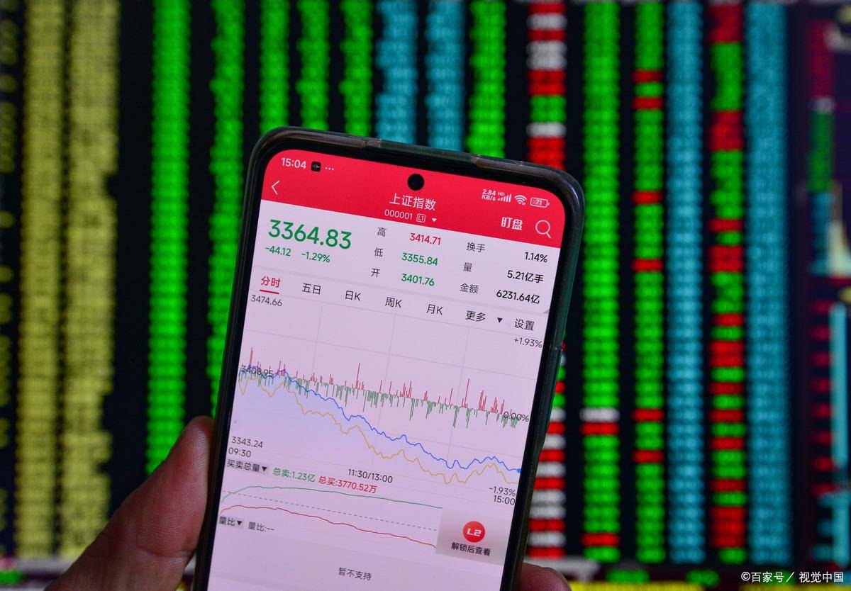 外盘怎么交易沪深300指数？