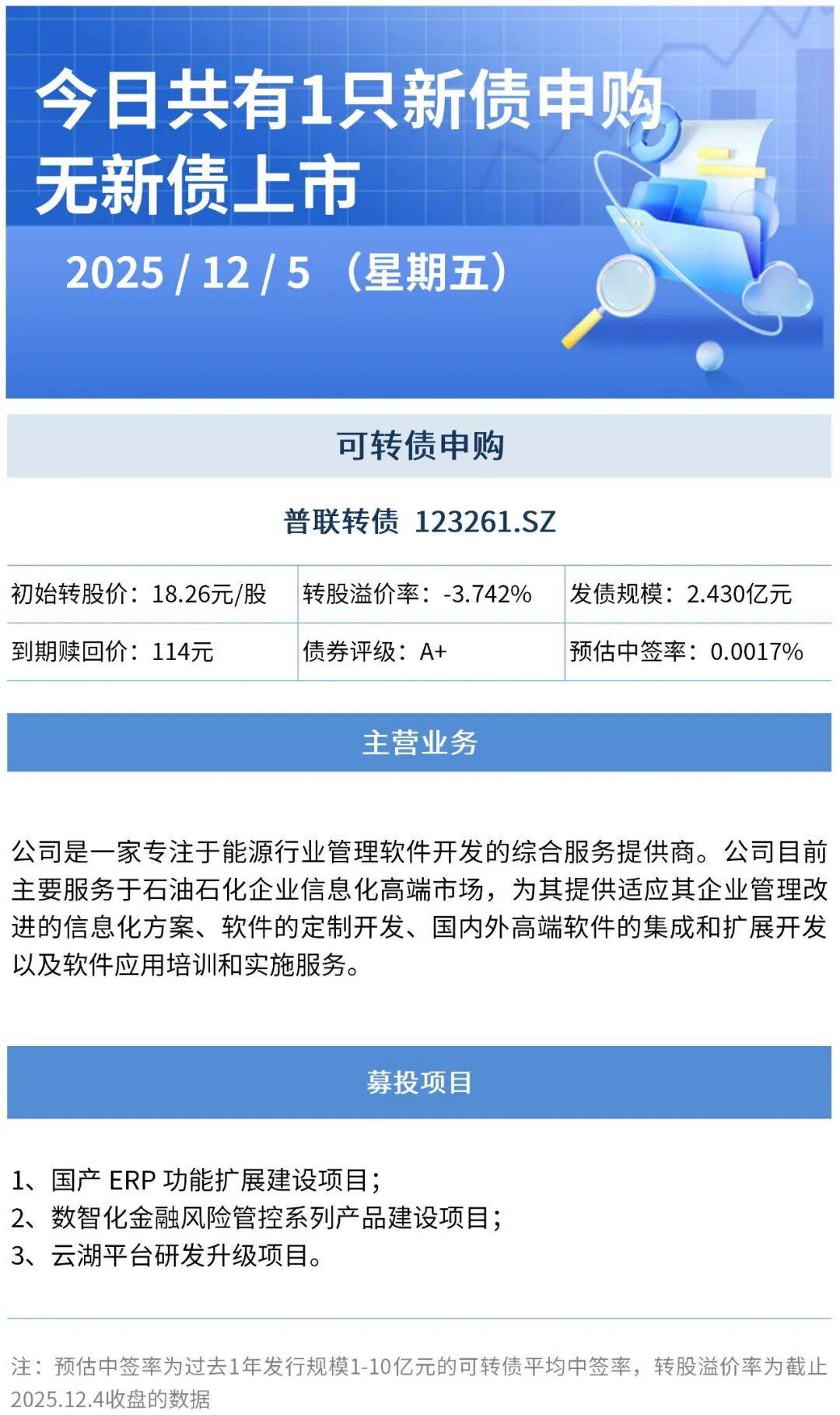可转债信息提示∣普联软件发行可转换公司债券