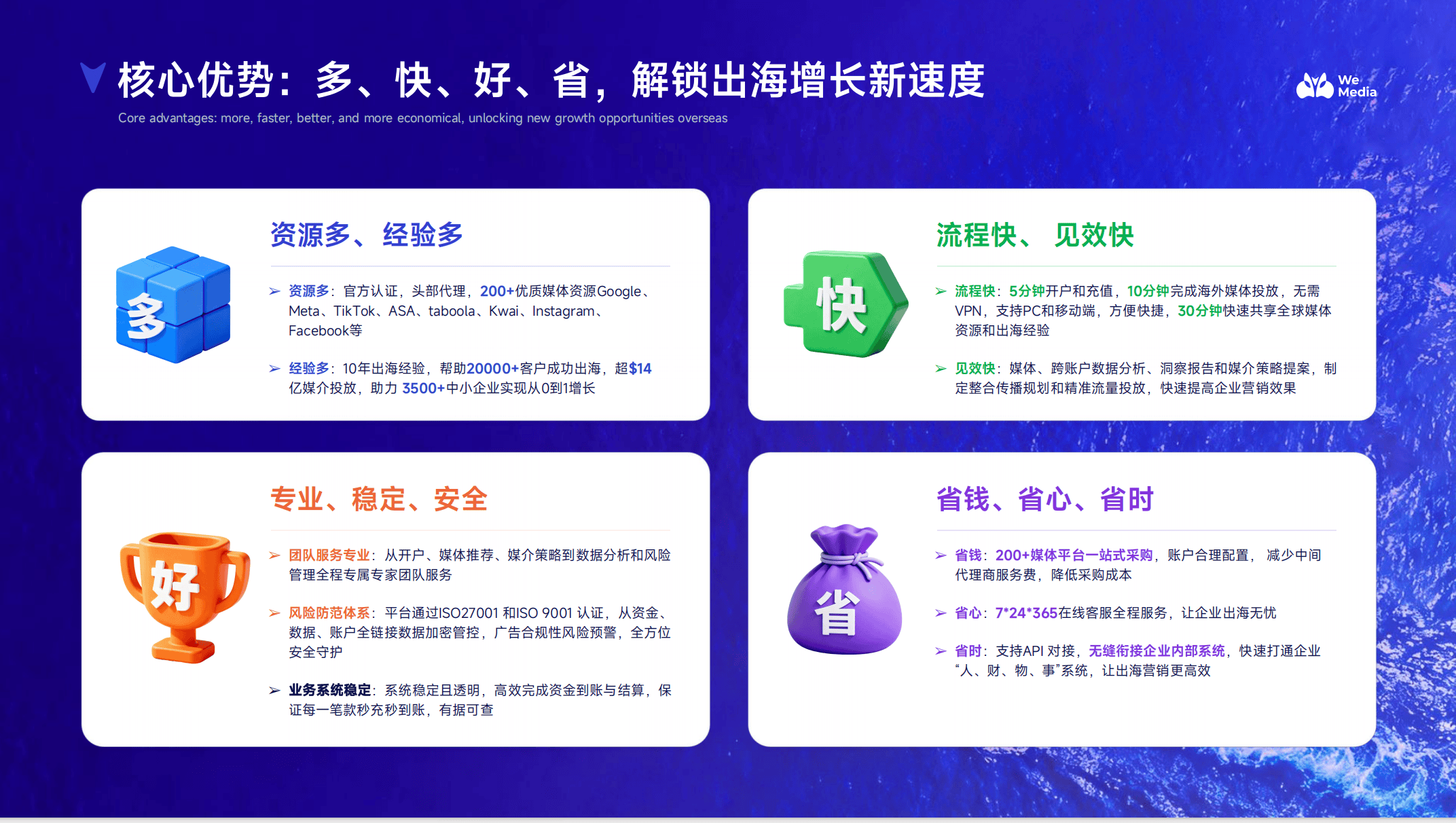 一张图看懂媒介管家：买什么、怎么买、怎么投、怎么管？