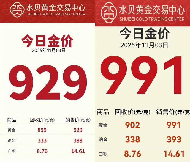 税收新政落地后,怎么买金更划算?