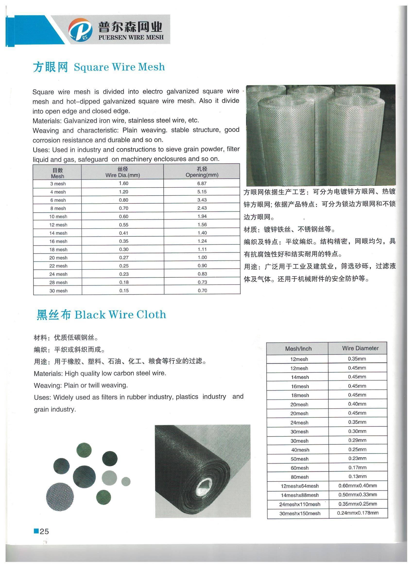 探讨钢筋网厂家排名，合作案例多的厂家怎么选择