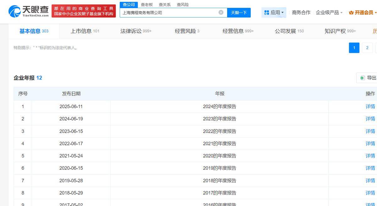 日入2亿多！携程怎么“卖”成了“互联网茅台”？