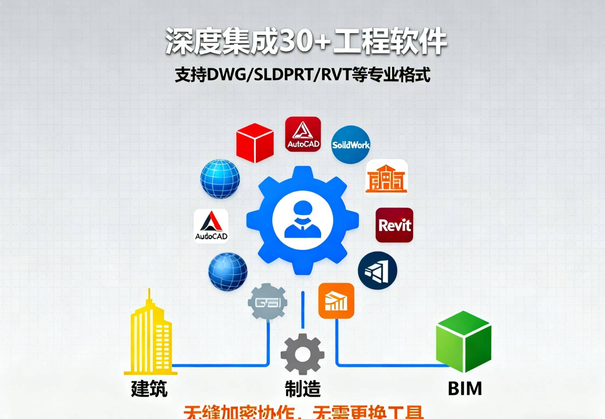 源代码加密软件的方法？10款源代码加密软件推荐，专业科普