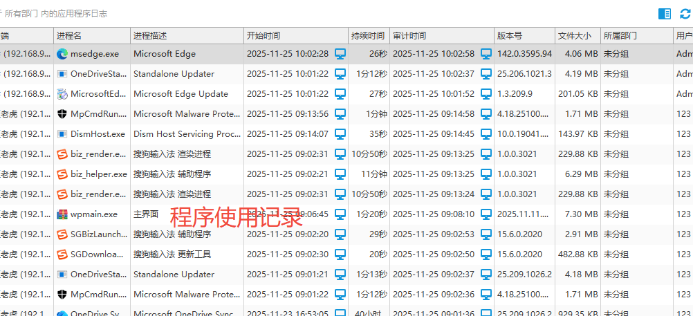 员工网页访问记录怎么查看？分享5款可以查看员工网页访问记录的软件！