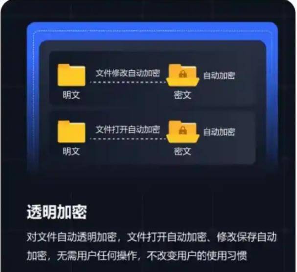 怎么给源代码高效加密？常用的七款源代码加密软件分享，码住！