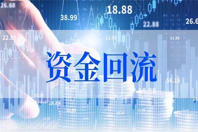 人民币汇率破7！接下来股市、楼市和你手里的资产都会怎么走？