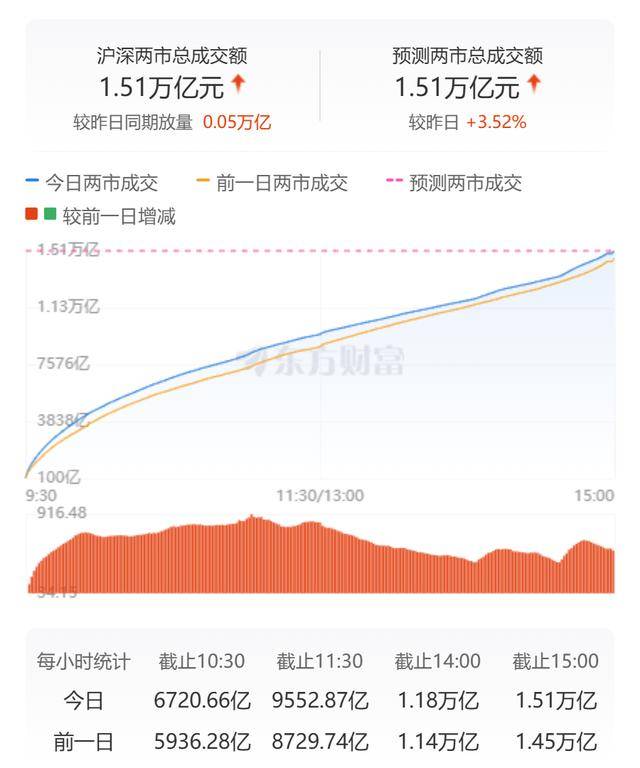 人民币汇率破7！接下来股市、楼市和你手里的资产都会怎么走？