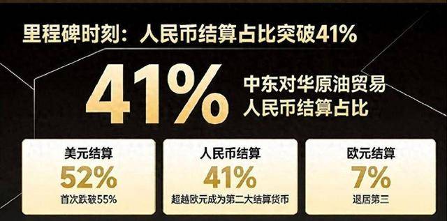 沙特41%石油用人民币结算破纪录!转头找中国“换”的是什么?