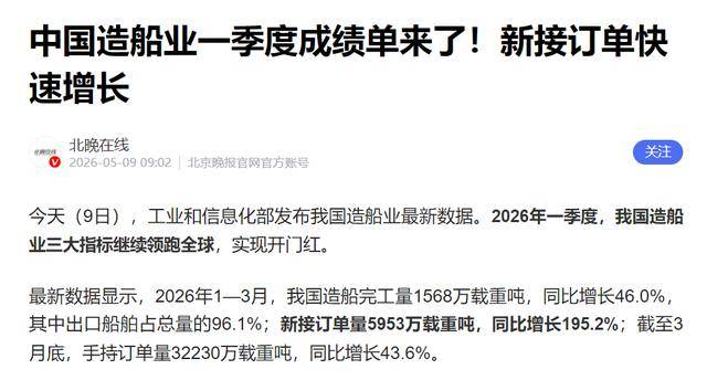 通告全球:订单排到2028年!中国船舶发动机凭什么爆单?