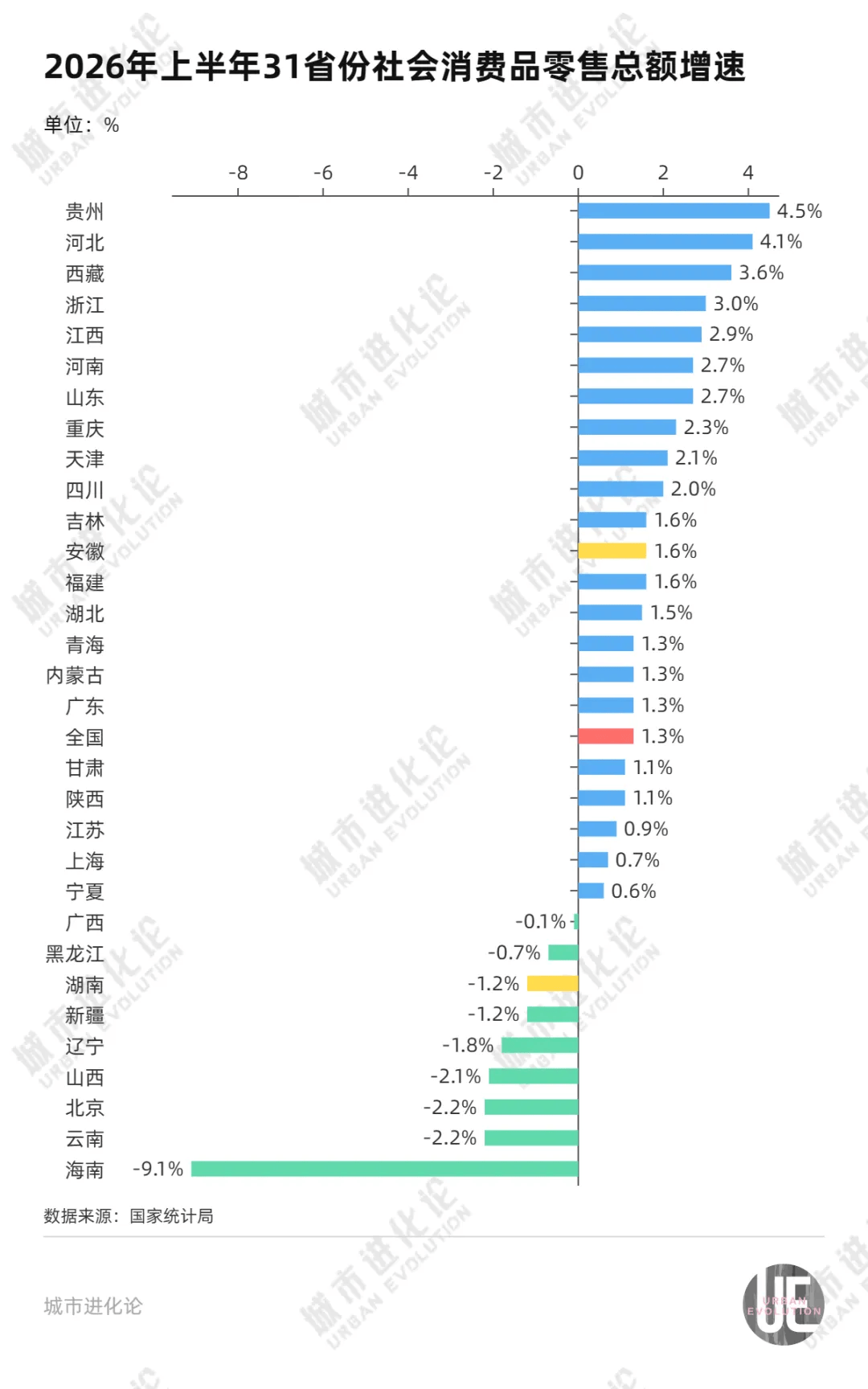 罕见反超,GDP十强省份又变了