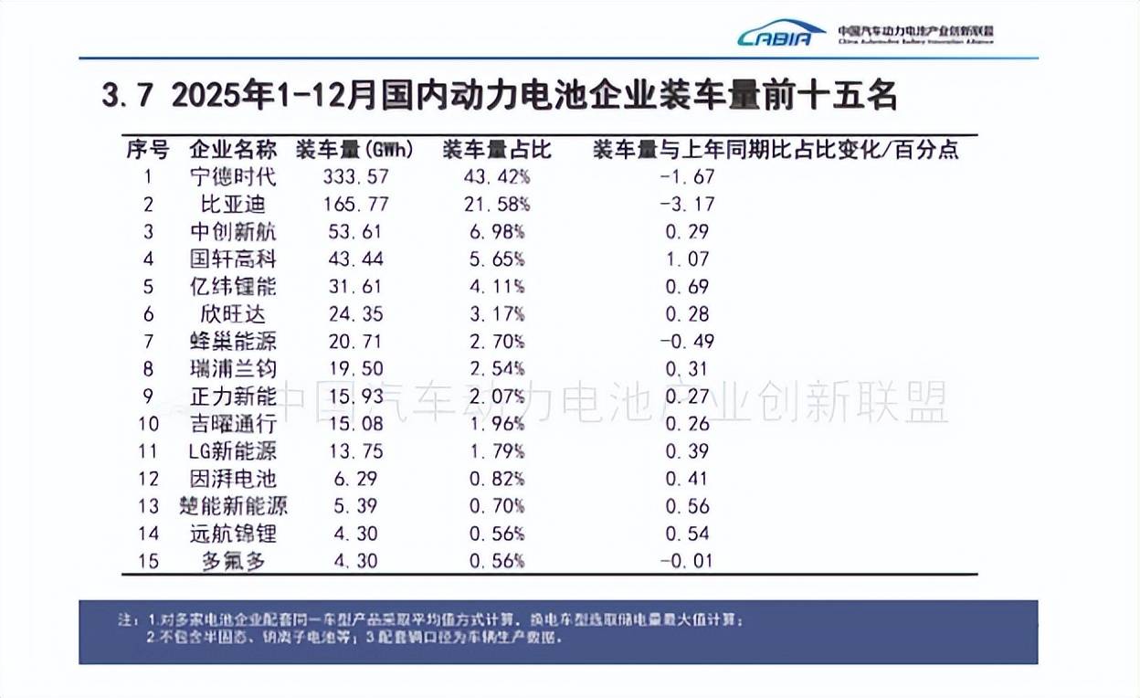 年赚8亿,曹德旺家族的“宁德时代”要IPO了