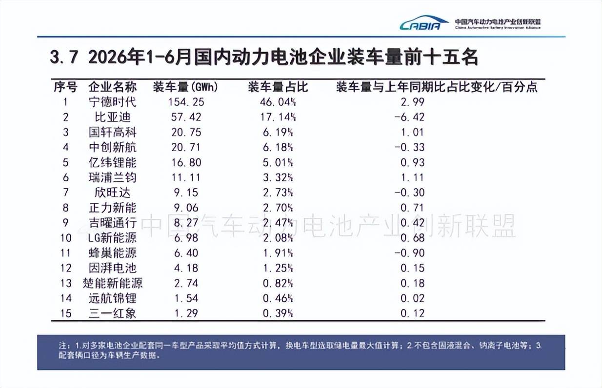 年赚8亿,曹德旺家族的“宁德时代”要IPO了