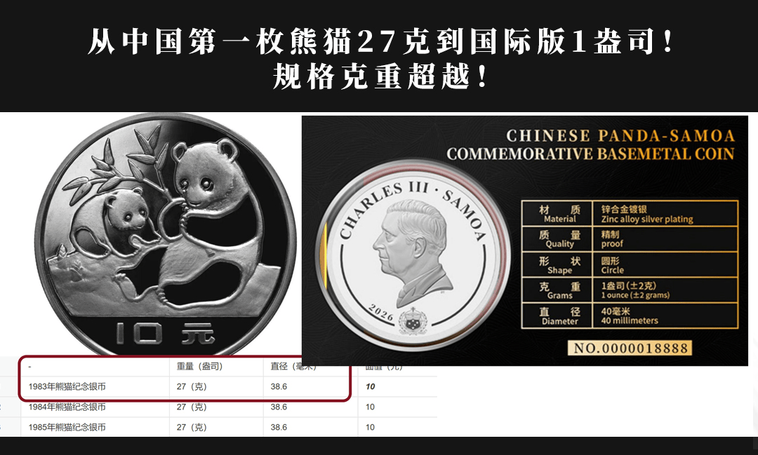 熊猫币发行40多年,为什么今年这枚“不一样”?收藏圈都在抢!