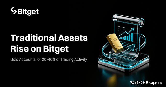 Bitget ：散户破圈加密货币，52% 增持股票，51% 拥抱 AI